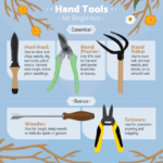 Essential Seed Starting Tools for Successful Gardening